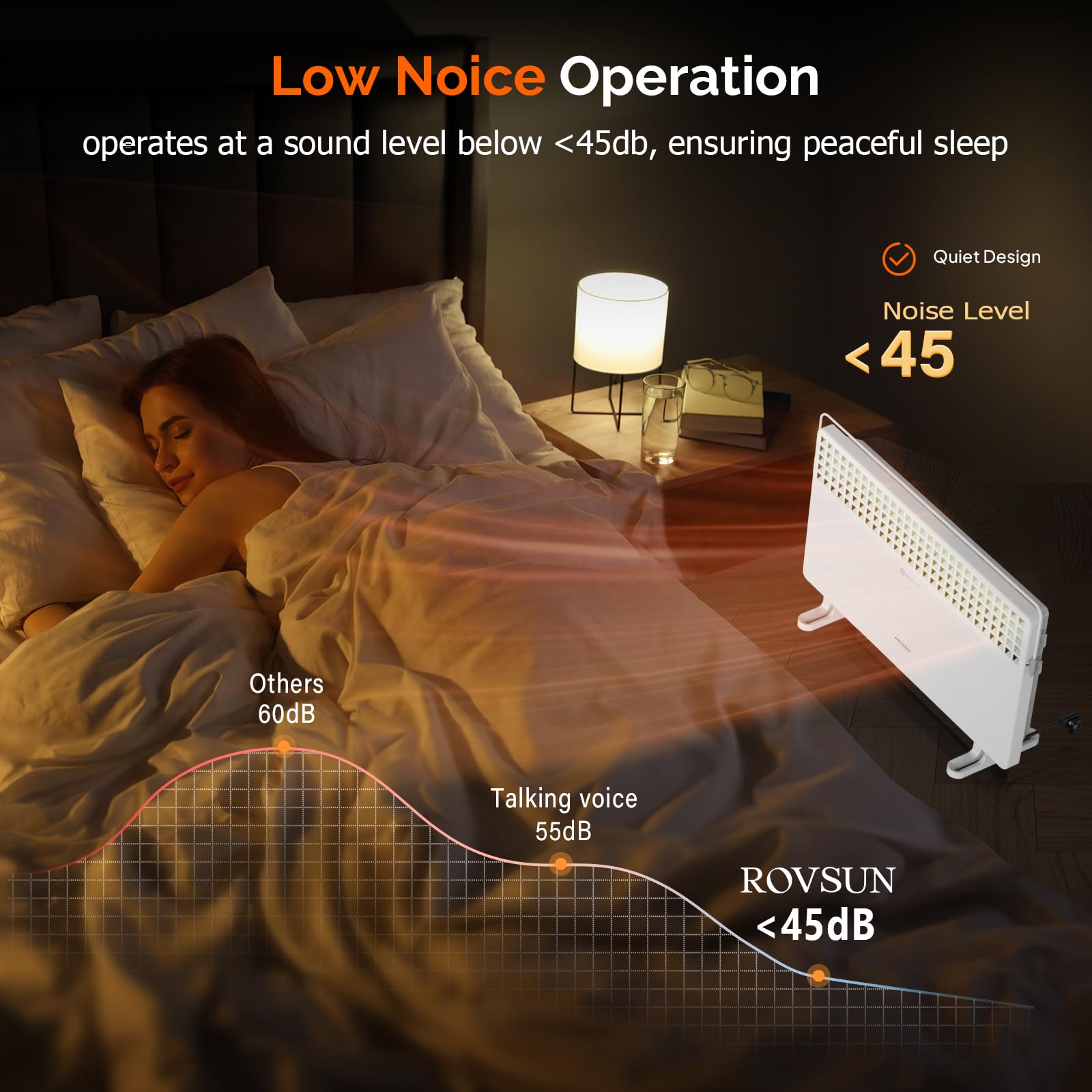 ROVSUN 1,500W 120V Panel Heater with Towel Bar