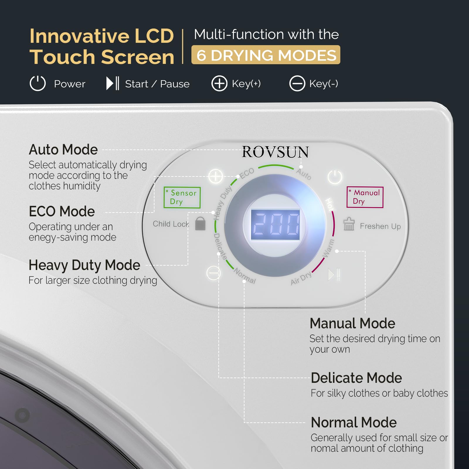 ROVSUN 2.6 Cu.Ft. 1,400W 110V Tumble Clothes Dryer with LCD Control Panel