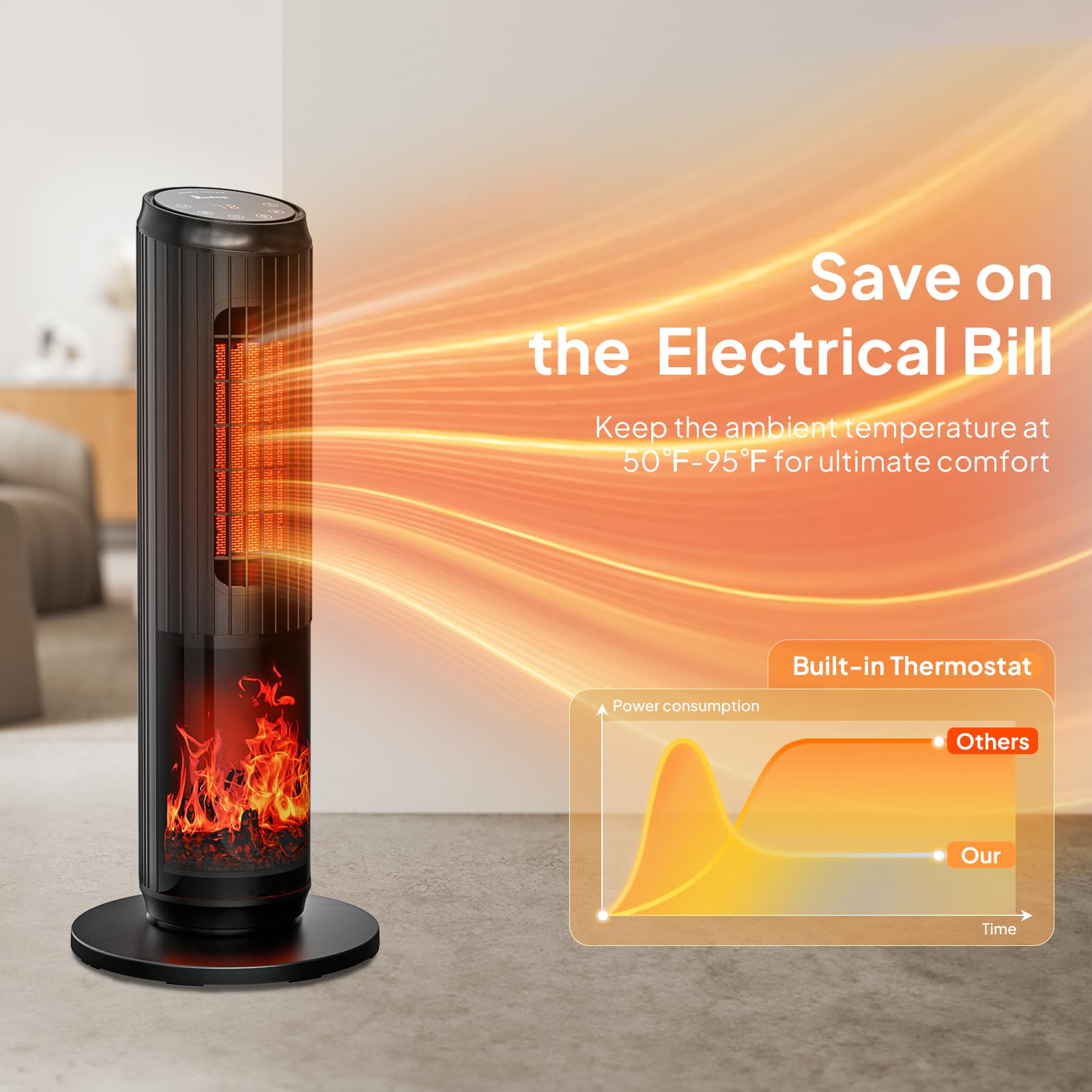25"H 1500W 120V Electric Space Heater with Remote Black