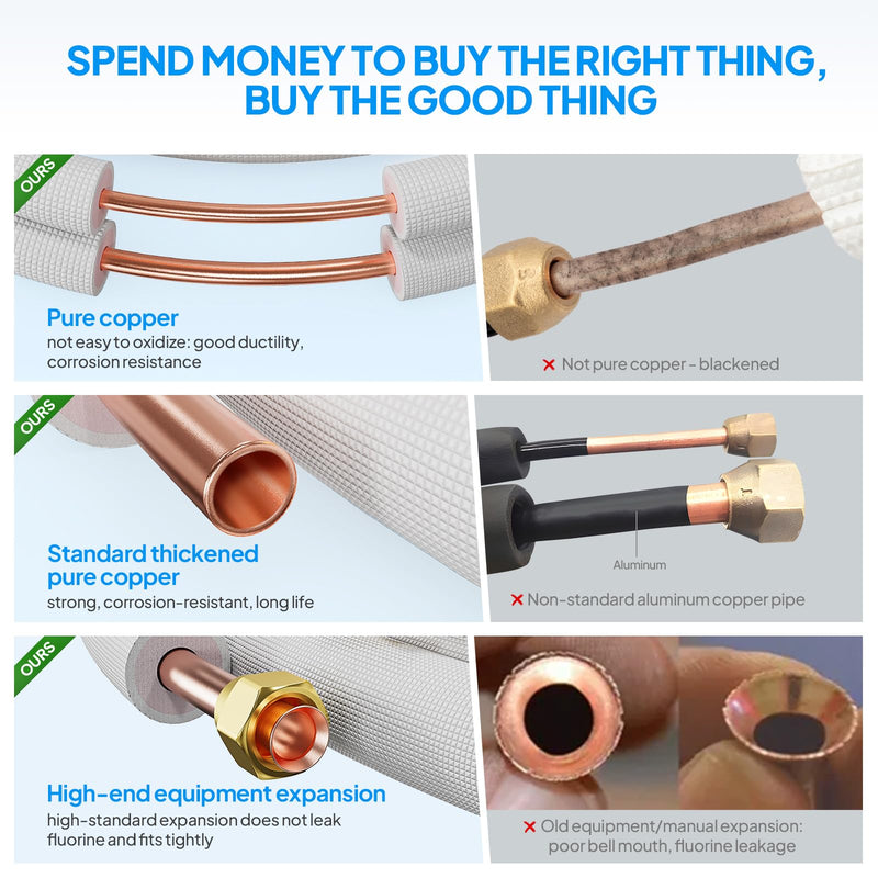 ROVSUN 25 Ft 1/4" & 3/8" O.D. Flared Copper Tubing Pipes and 3/8" Thic