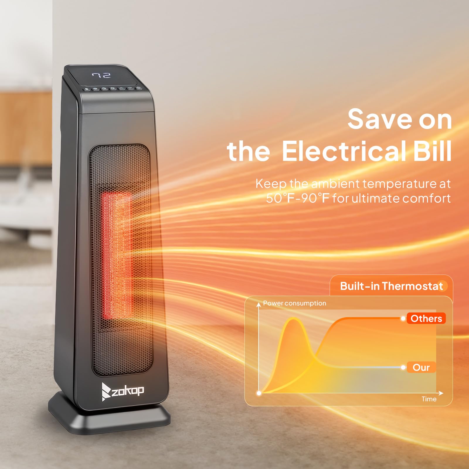 ROVSUN 23" High 1,500W 120V Electric Tower Heater