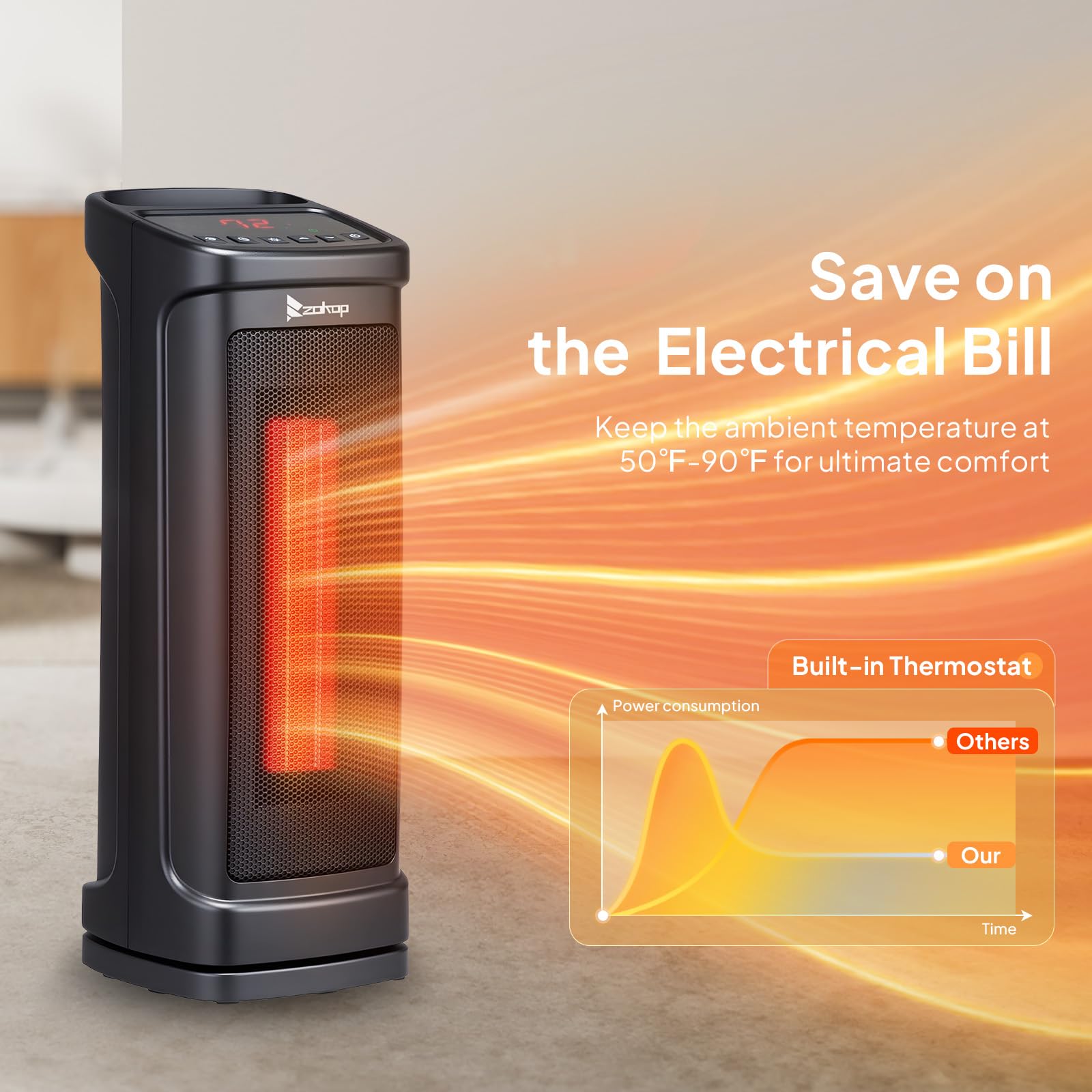 ROVSUN 17" High 1,500W 120V Electric Tower Heater