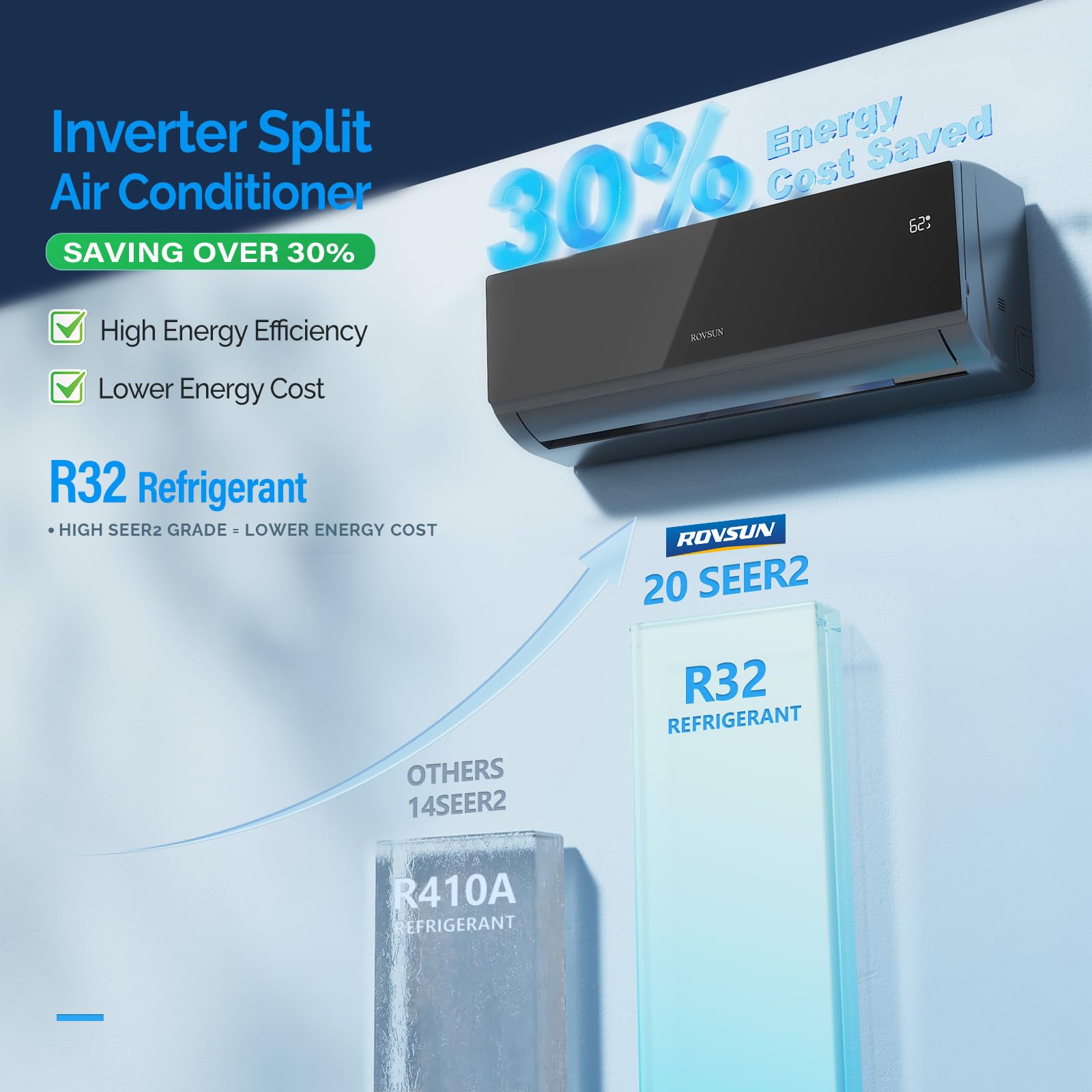 ROVSUN 12000 BTU 20 SEER2 115V Split AC with Heat Pump & 16Ft Kit Black