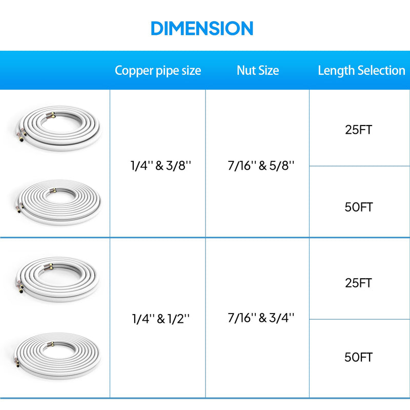 ROVSUN 25 Ft 1/4" & 3/8" O.D. Flared Copper Tubing Pipes and 3/8" Thic
