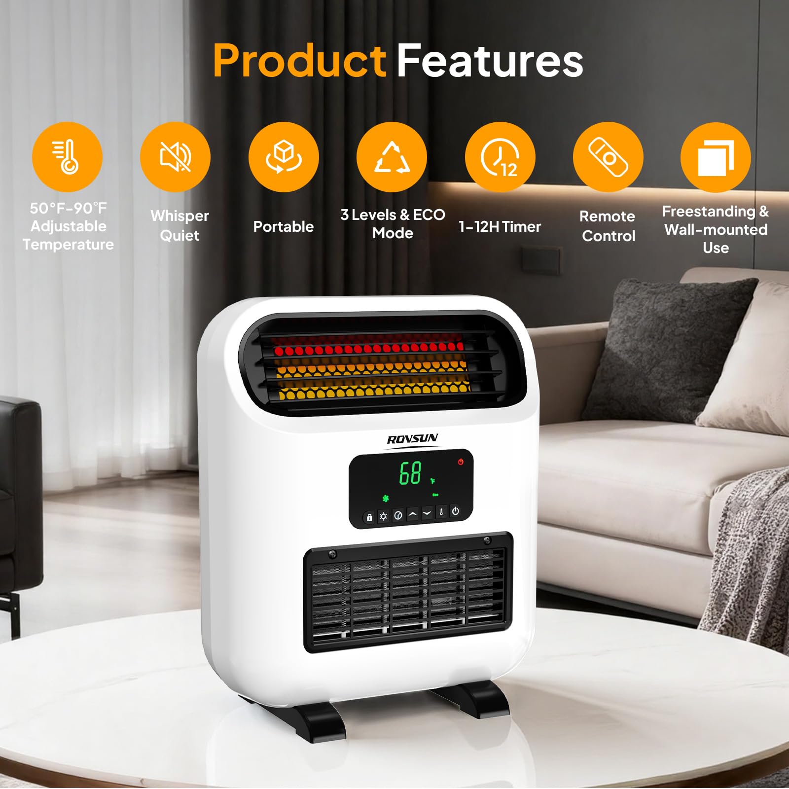 ROVSUN 1,500W 120V Wall-Mounted & Freestanding Heater