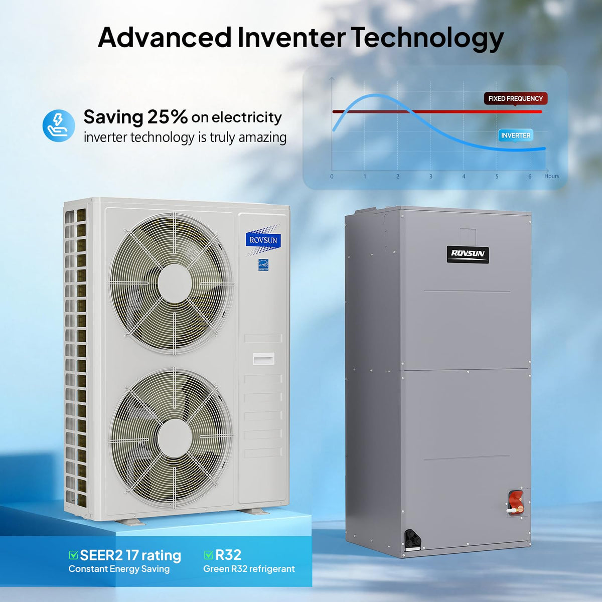 ROVSUN 54000 BTU Ducted Central Air Conditioner with Heat Pump & Inverter