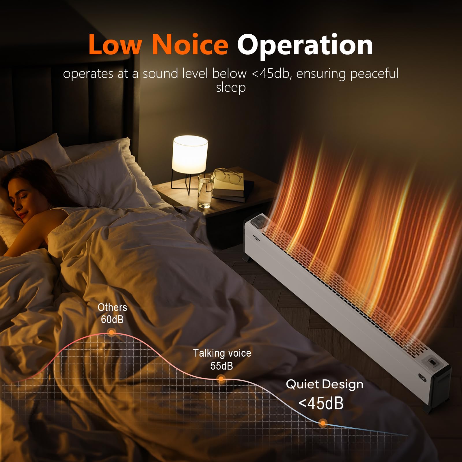 ROVSUN 48" Wide 1,500W 120V Electric Baseboard Heater with Knob Control