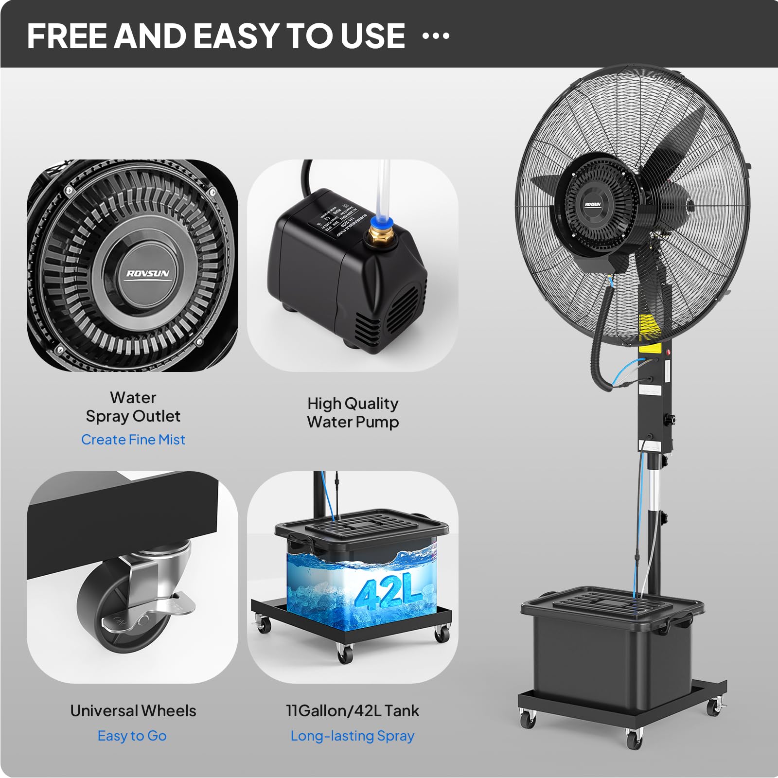 ROVSUN 30" 300W 110V Industrial Misting Fan