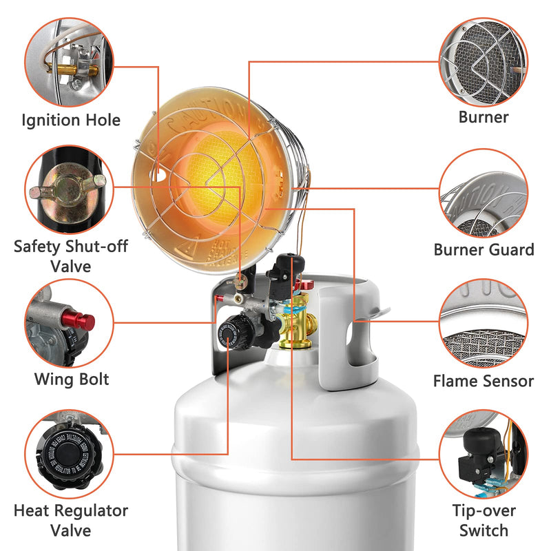 Rovsun 15000 BTU Propane Tank Top Heater Portable Infrared Tip-over Switch with Safety Shut-off Valve