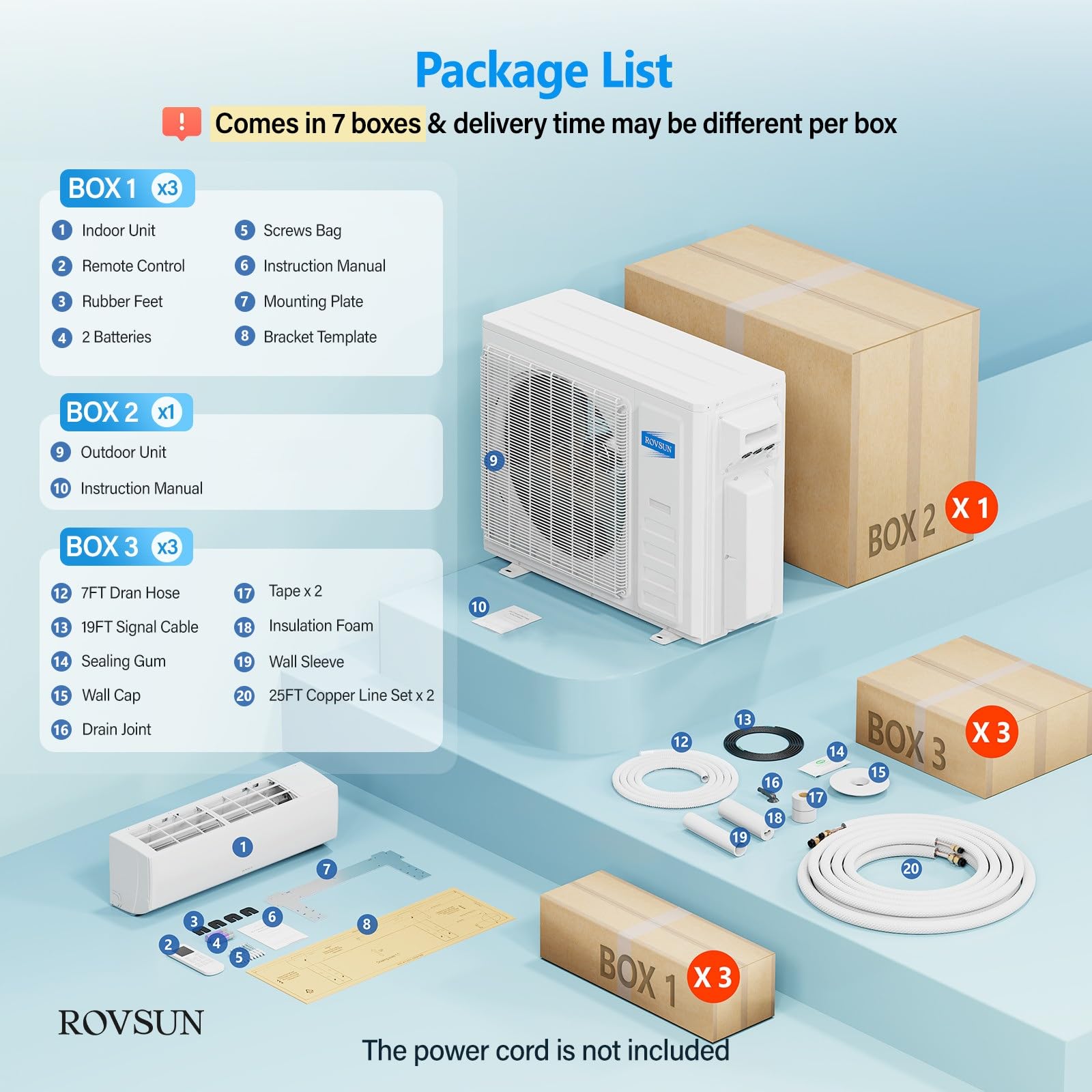 ROVSUN 3 Zone 38000 BTU / (9K + 12K + 18K) 20 SEER2 230V Mini Split AC with Heat Pump & 25Ft Kit