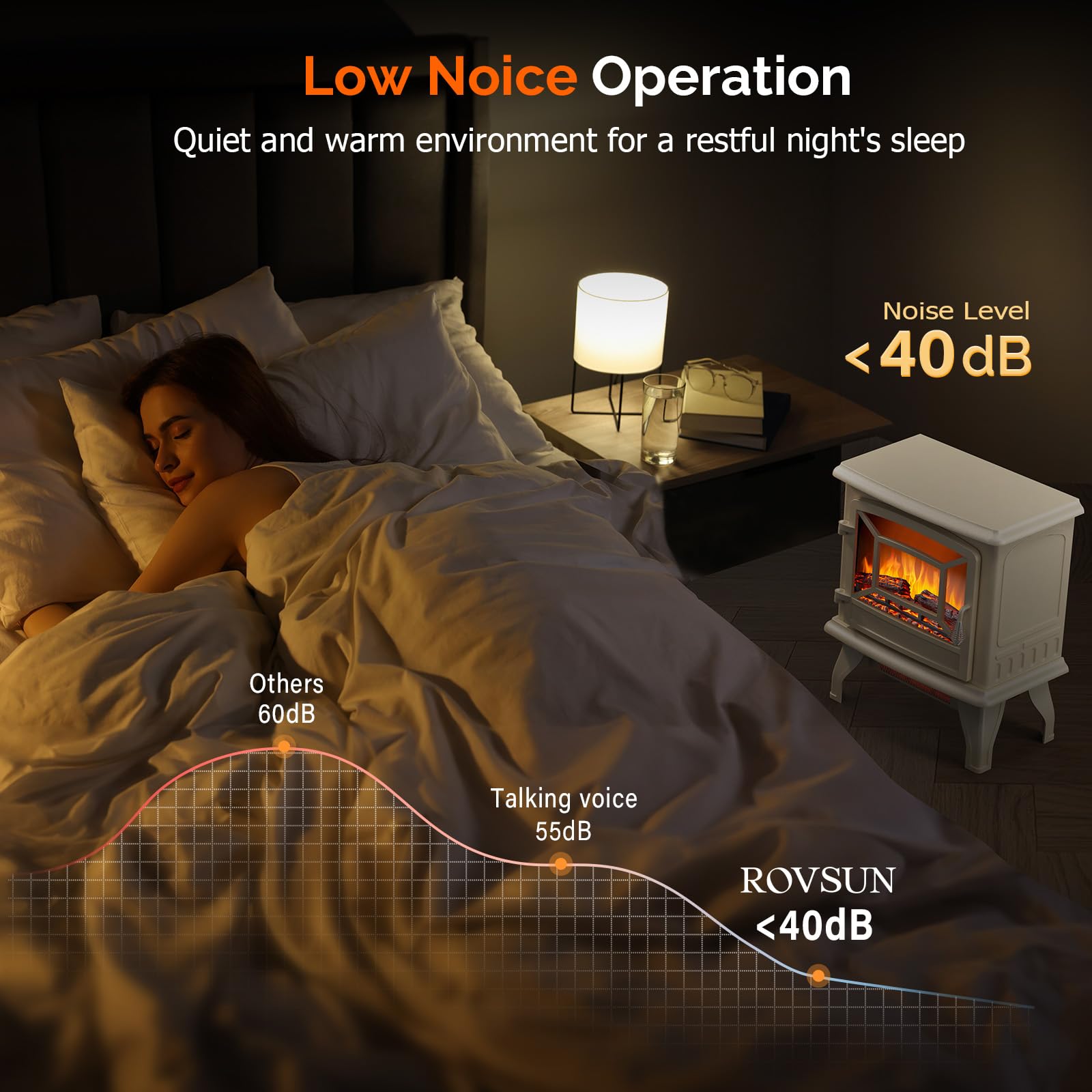 ROVSUN 20" High 1400W 120V Electric Fireplace Stove Milky White