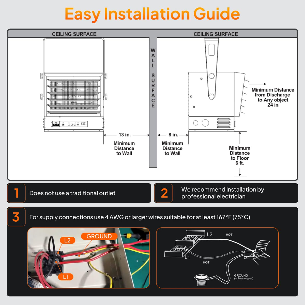 ROVSUN 15000W 240V Electric Garage Heater with Remote & APP Control