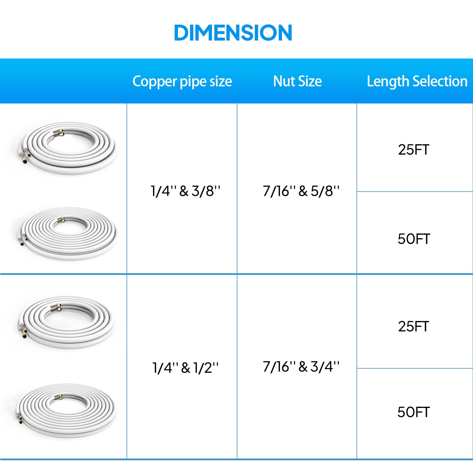 ROVSUN 50 Ft 1/4" & 1/2" O.D. Flared Copper Tubing Pipes and 3/8" Thickened PE Insulated Coil with Nuts & Kit