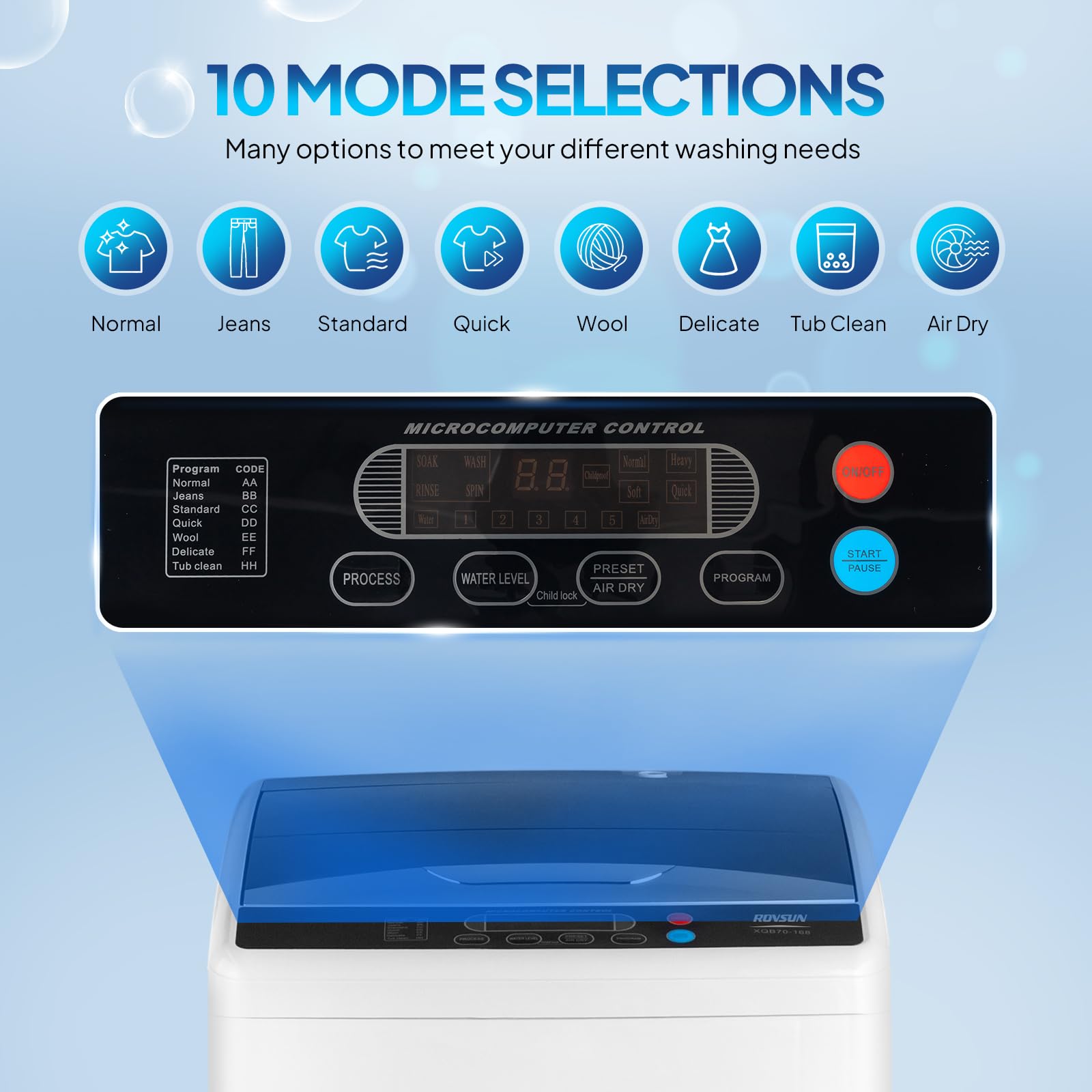 ROVSUN 25 LBS Full Automatic Washing Machine and 1.8 Cu.Ft Portable Clothes Dryer Set
